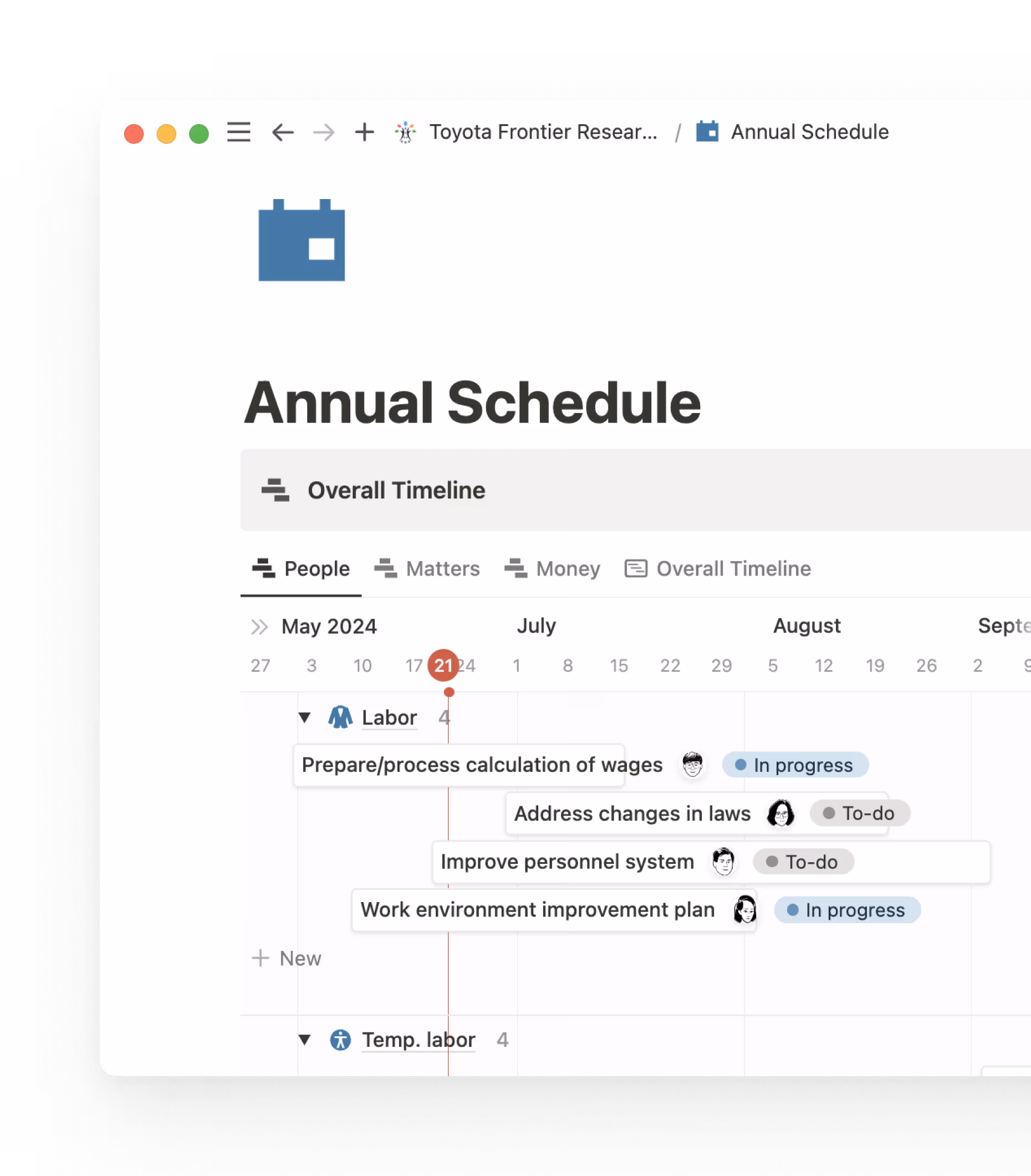 Toyota’s research schedule gives everyone at the company a clear overview of what research is going on when in one comprehensive dashboard.
