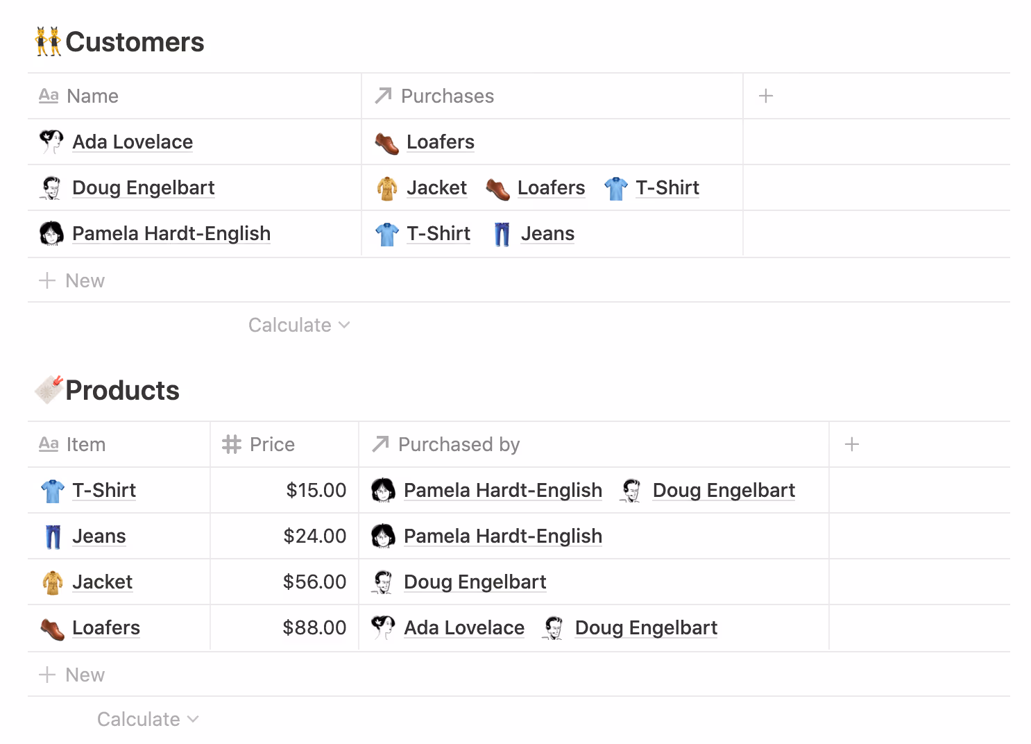 In this relation between the Customers and Products databases, Ada Lovelace has purchased loafers, while Doug Engelbart has purchased a T-shirt, jacket, and loafers.